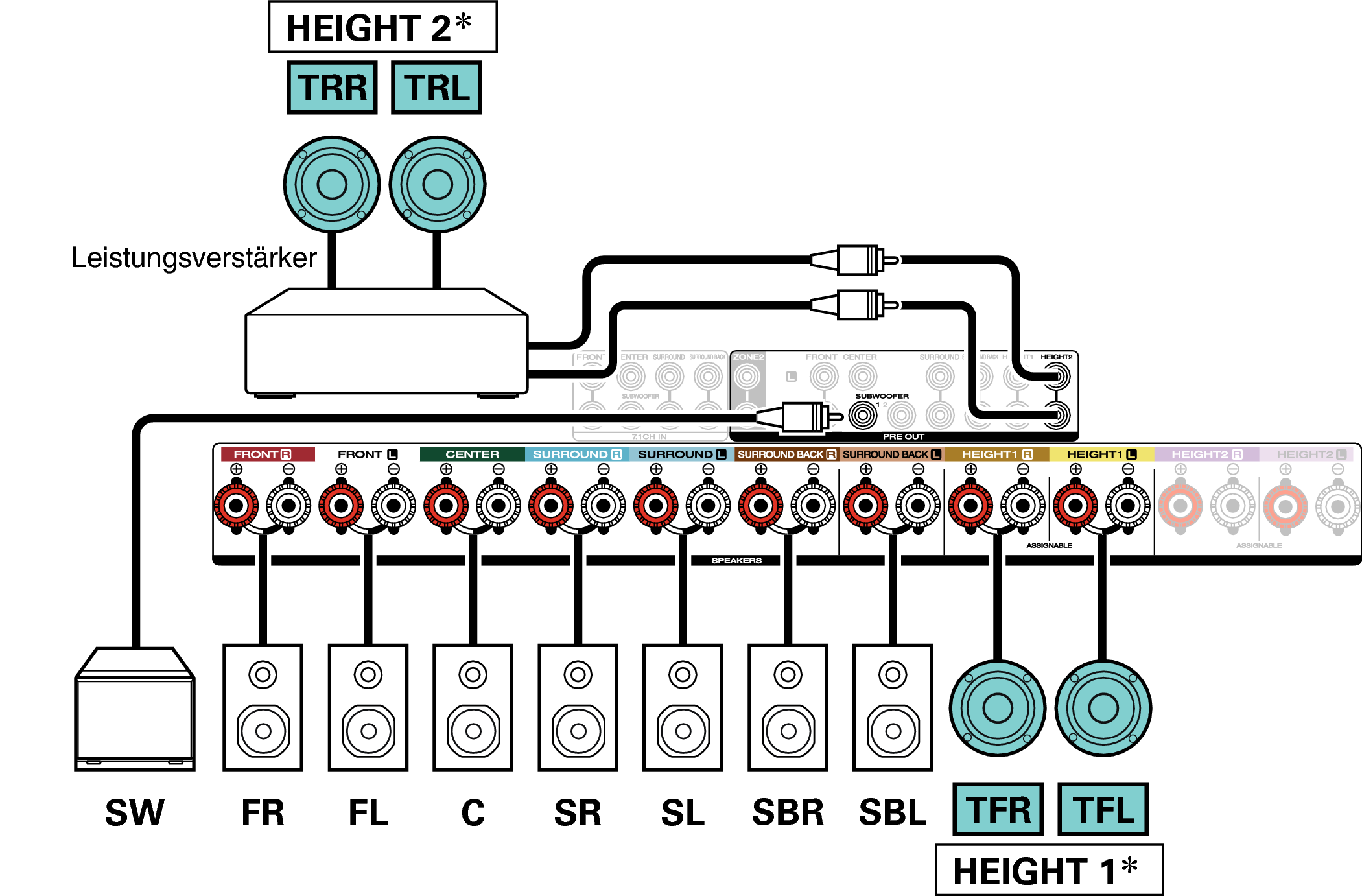 Conne SP 11.1 TR TF S65U